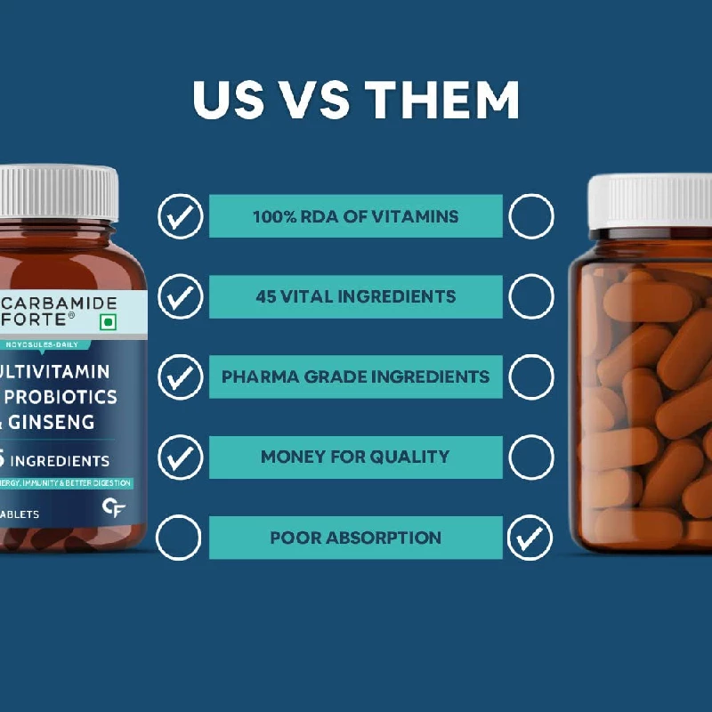 Carbamide Forte Multivitamin for Men with Probiotics Supplement Comprehensive Multivitamin Tablets for Men with Ginseng, Grape Seed Extract, Vitamin C, and Vitamin K2 MK7- 240 g-7.webp